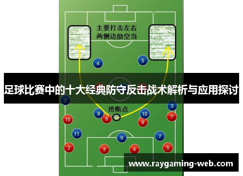 足球比赛中的十大经典防守反击战术解析与应用探讨